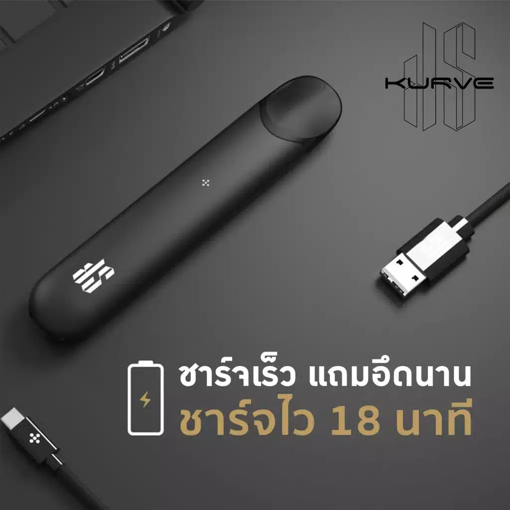 Kardinal Kurve super fast charging ks kurve ระบบชาร์จเร็ว 18 นาที